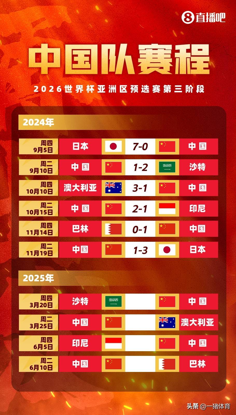 开云体育官方网站-情迷足球！最新国际足球盛会报道的简单介绍