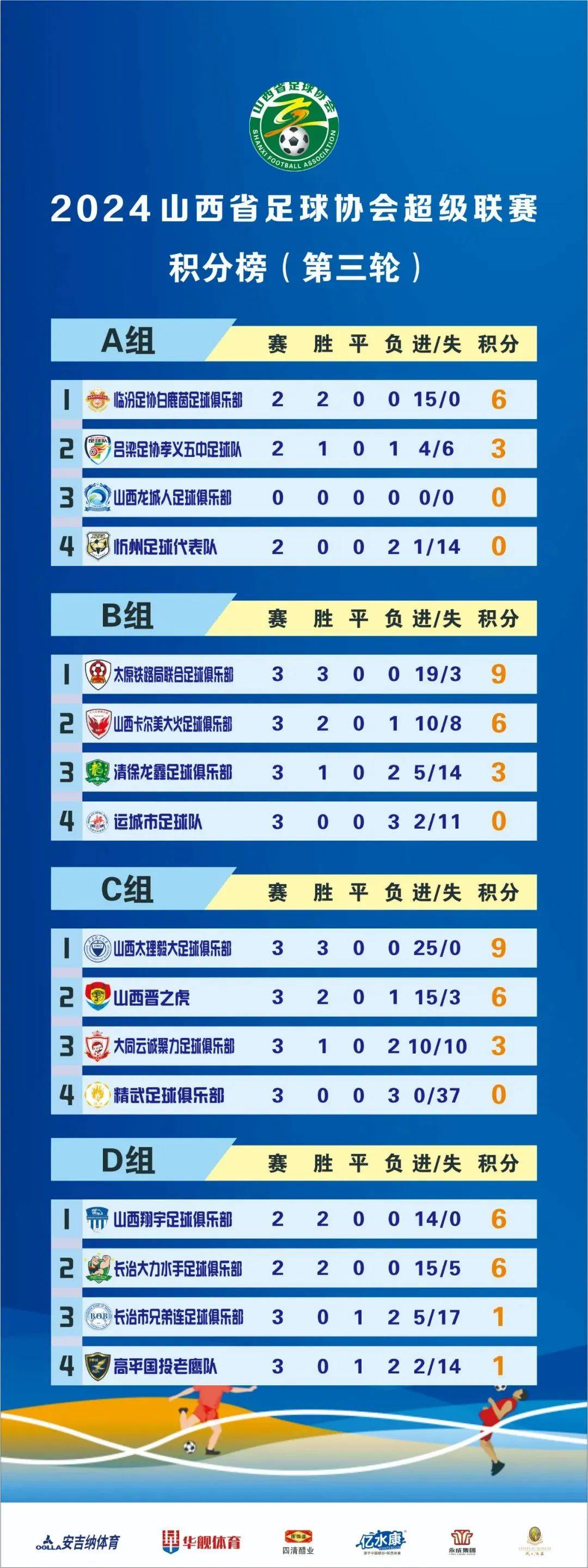 情迷足球!最新国际足球盛会报道的简单介绍 情迷足球!最新国际足球盛会报道的简单介绍