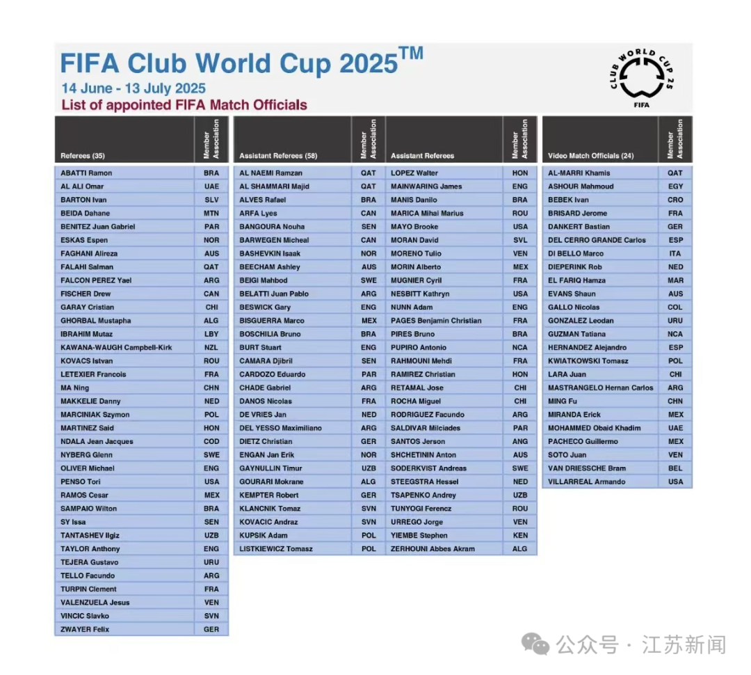 开云体育下载-关于2025年俱乐部世界杯：博塔弗戈全队备战内幕的信息