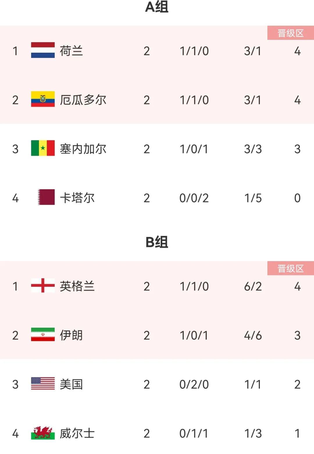 保加利亚VS威尔士角逐激烈一触即发的简单介绍