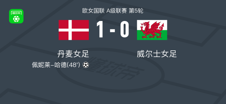 开云体育中国-威尔士女足联队实力强劲，赢得半决赛机会的简单介绍