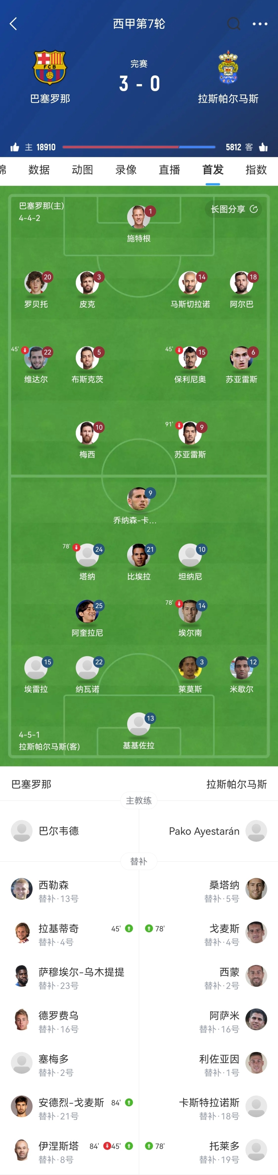 开云体育官方网站-比达尔再次强调留在巴塞罗那的决心的简单介绍