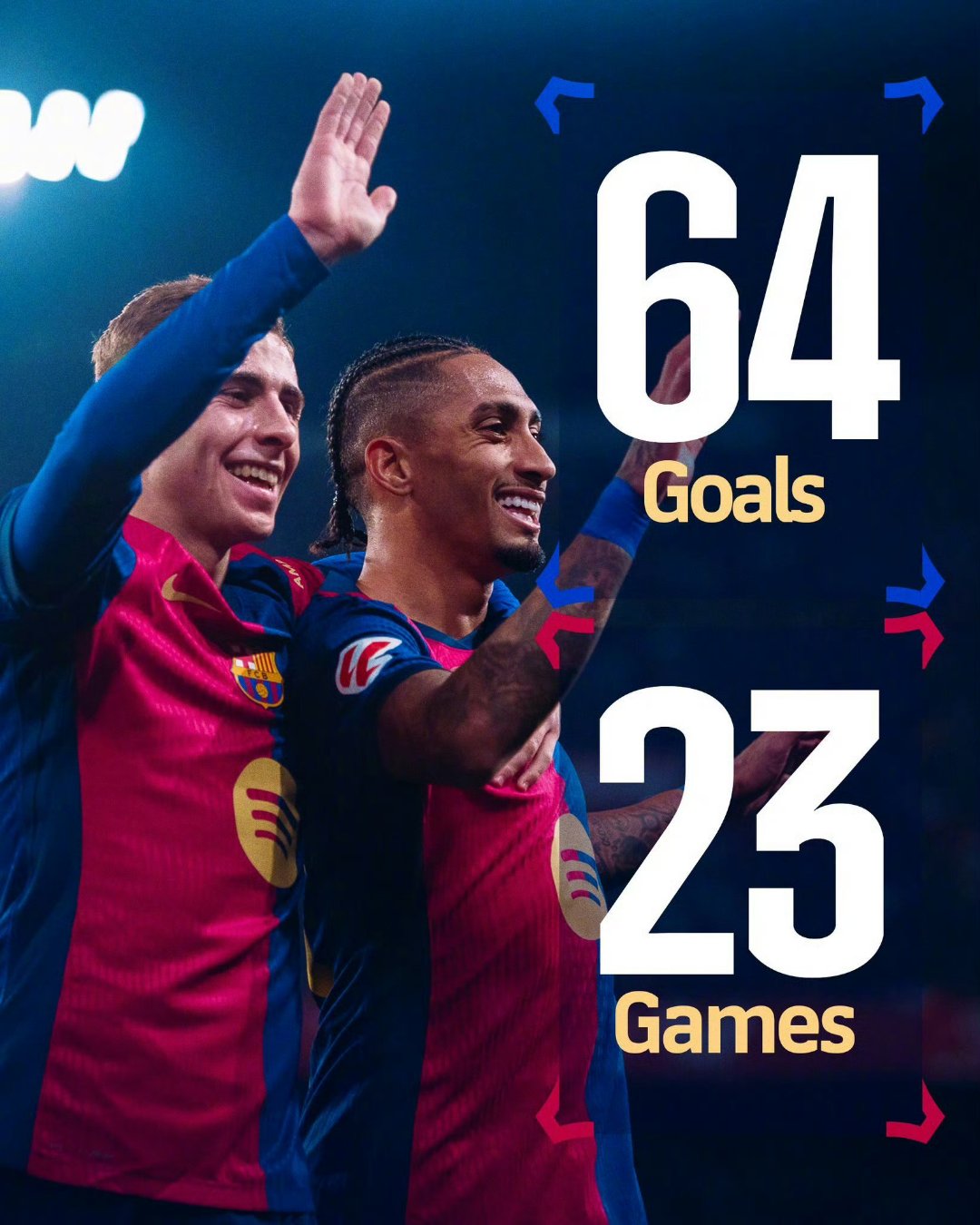 巴塞罗那宣布了新赞助商合作 巴塞罗那宣布了新赞助商合作