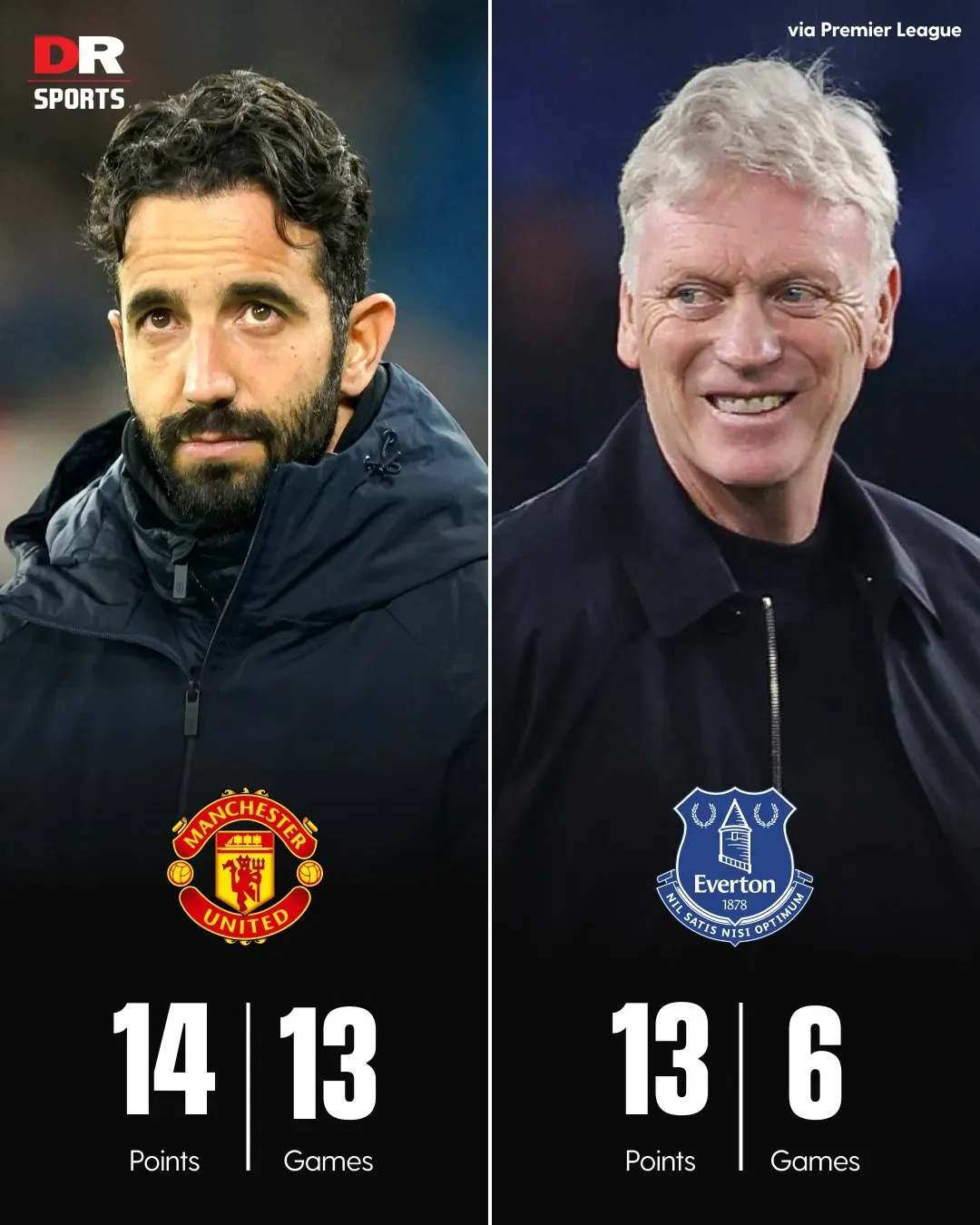 开云体育官网-埃弗顿主教练表态，力求赢得下一场重要比赛的简单介绍