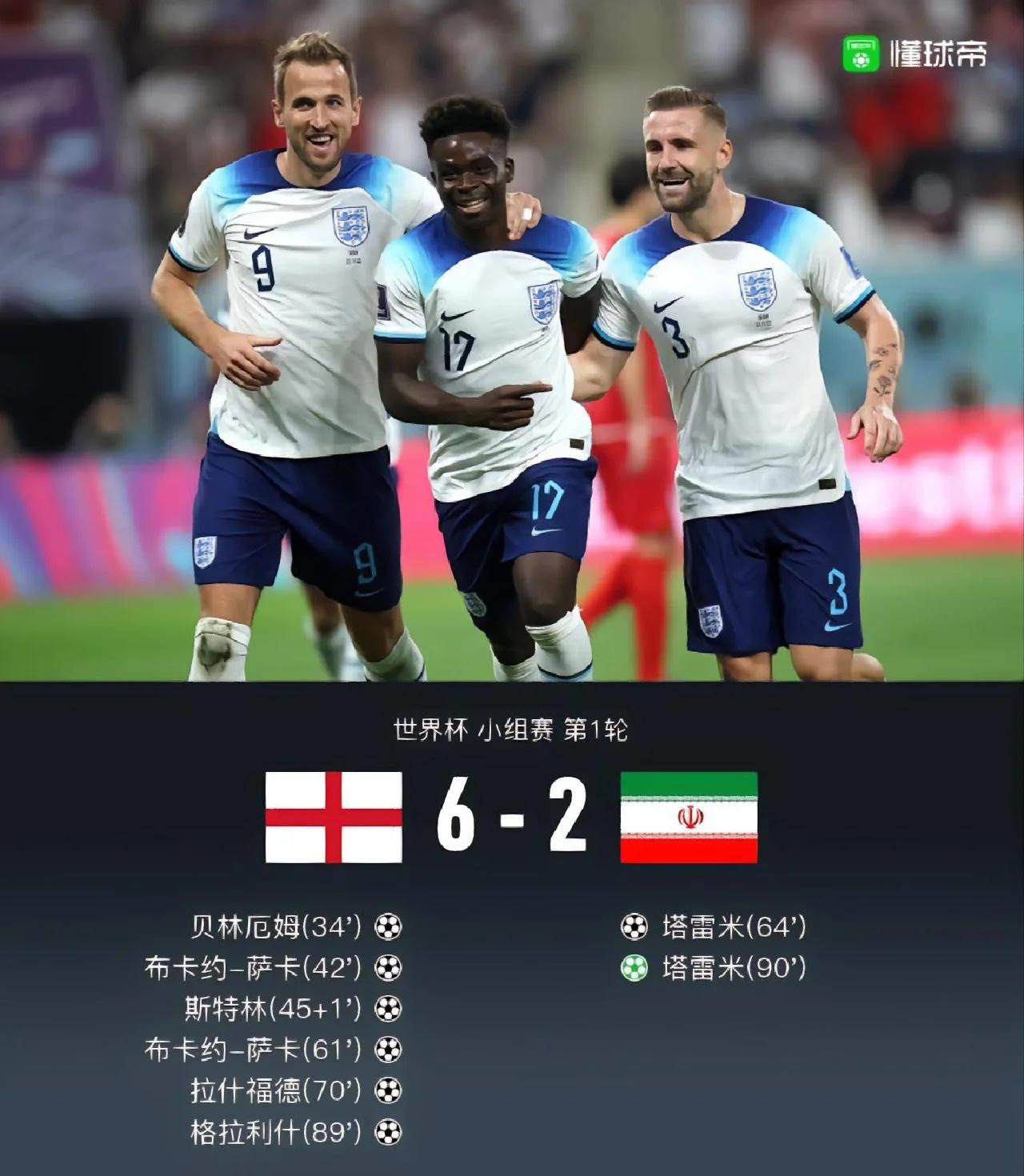 关于英格兰队士气高涨，小组领先优势明显的信息