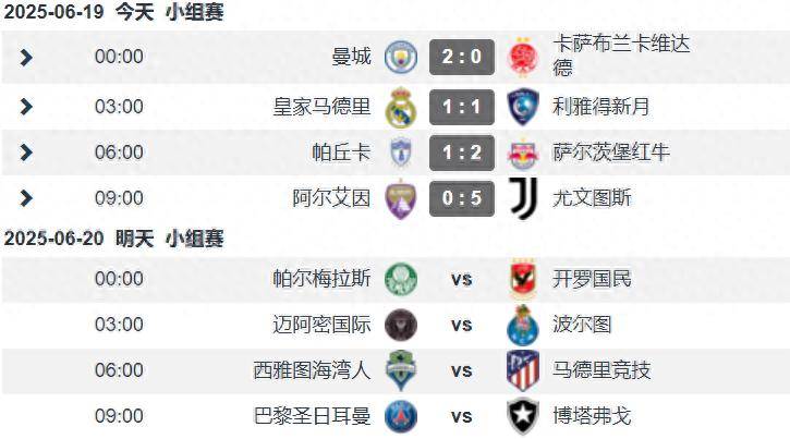 尤文图斯主场5-0轻取佛罗伦萨，梅开二度领跑意甲积分榜的简单介绍