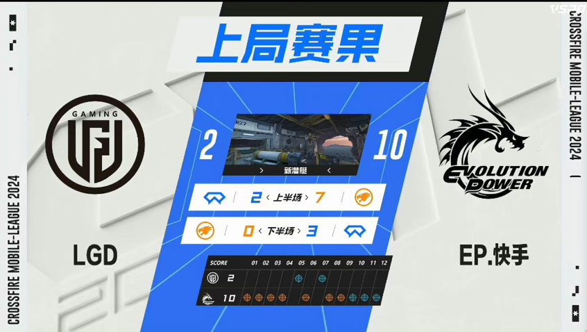 开云体育入口-IG力克LGD，Ming成为全场焦点成都决赛之夜3:2（柏林）