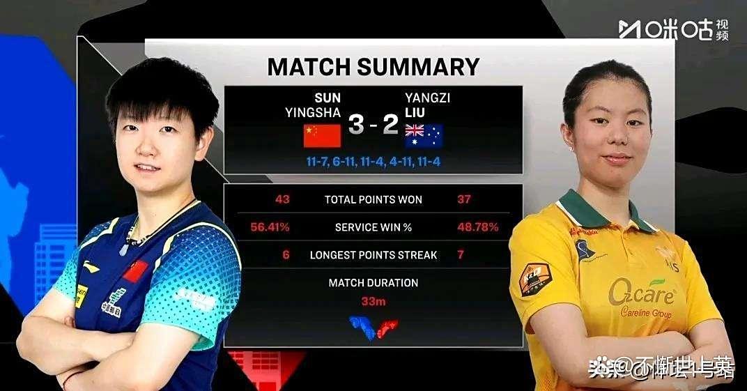 包含奥运会战术调整奏效，成功扭转局势的词条